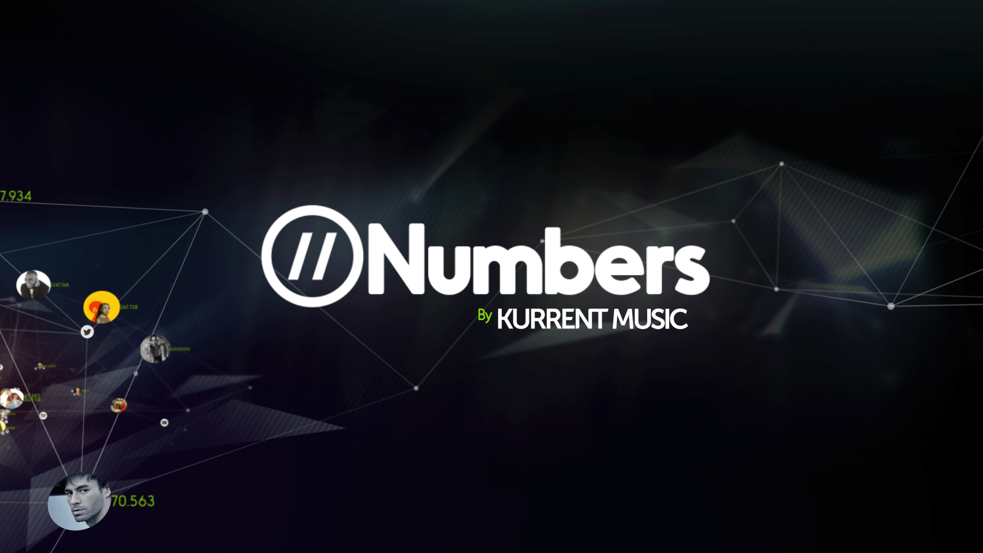 Numbers by Kurrent Music